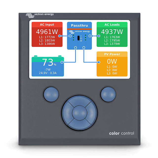 Victron Energy Color Control GX