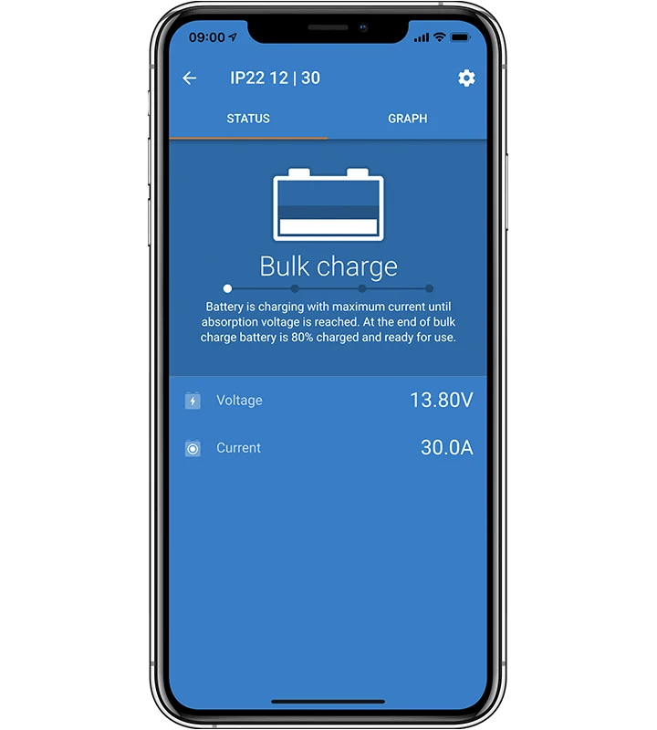 Victron Energy BlueSmart IP22 12/30 Ladegerät - 1 Anschluss