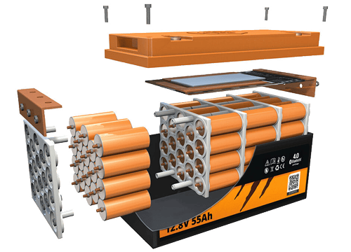Aufbau einer Liontron Batterie