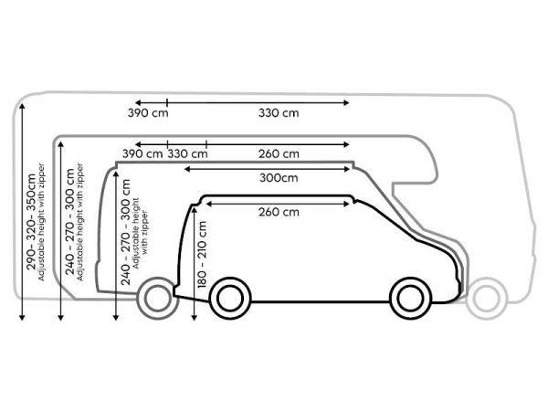 Core 390 Motorhome Tunnel