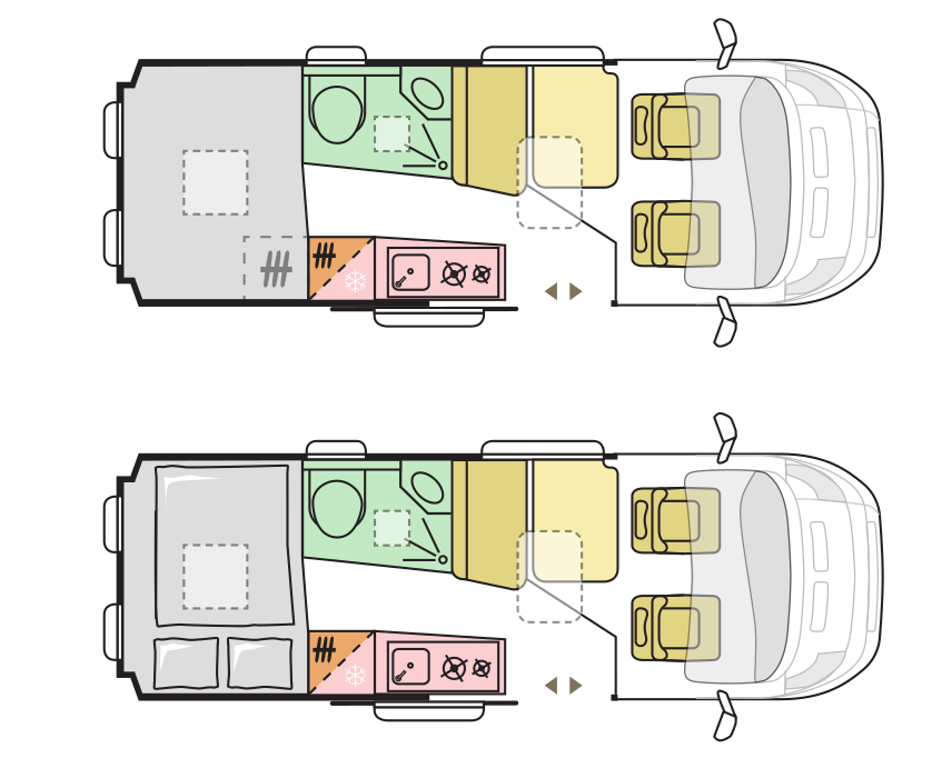 Twin ALL-IN 600 SP Family