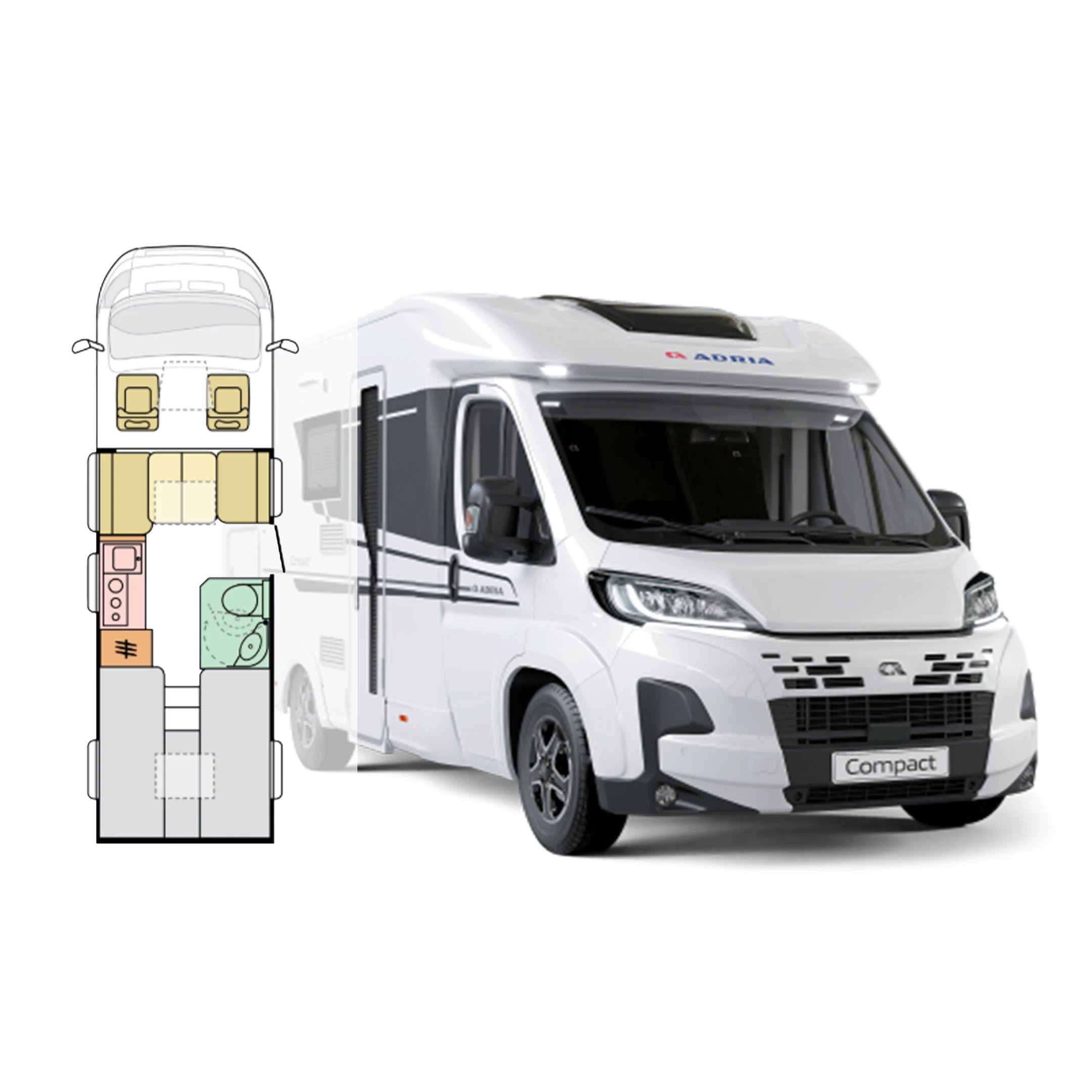 Compact Select DC