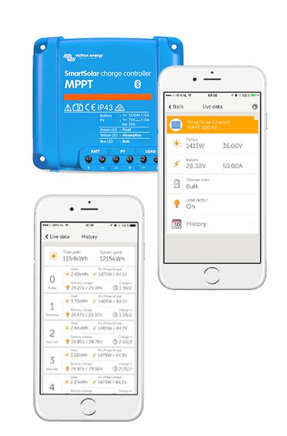Victron Energy SmartSolar MPPT 75/15 Solarladeregler 12/24V 15A