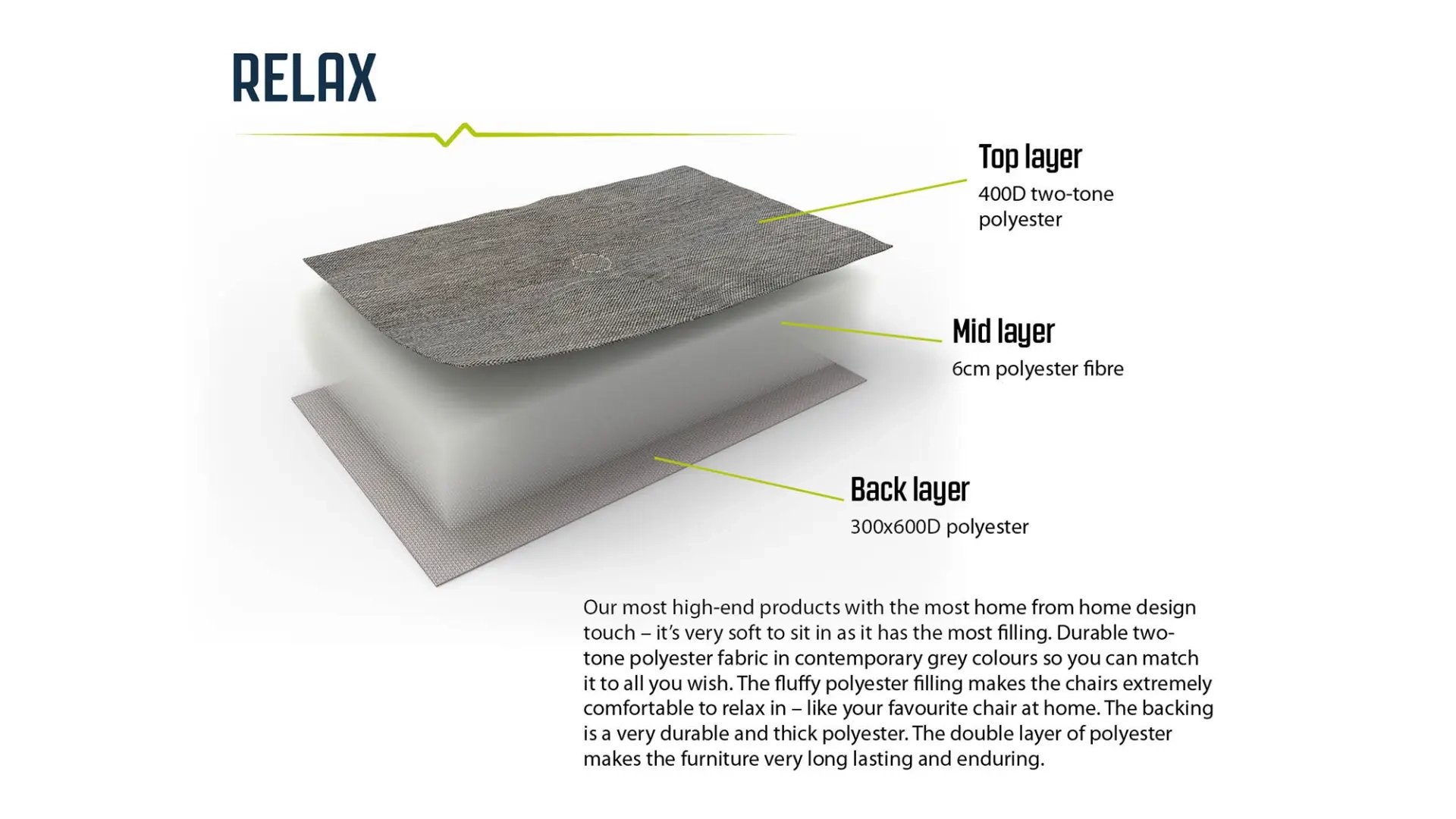 Outwell Folding Furniture Trinity Lake