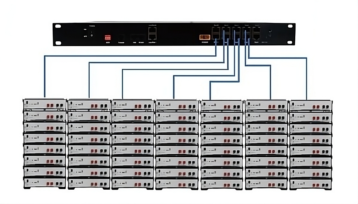 Pytes HUB für E-Box