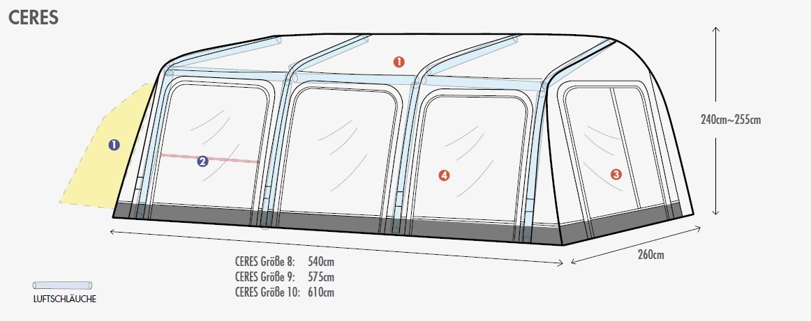 Ihre 2. Chance Westfield Ceres 10 - Umlaufmaß 1016 - 1050 cm - Lufzelt Wohnwagen