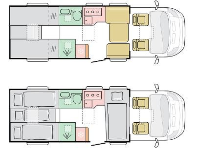 CORAL SUPREME 670 DL (auf Mercedes Sprinter)