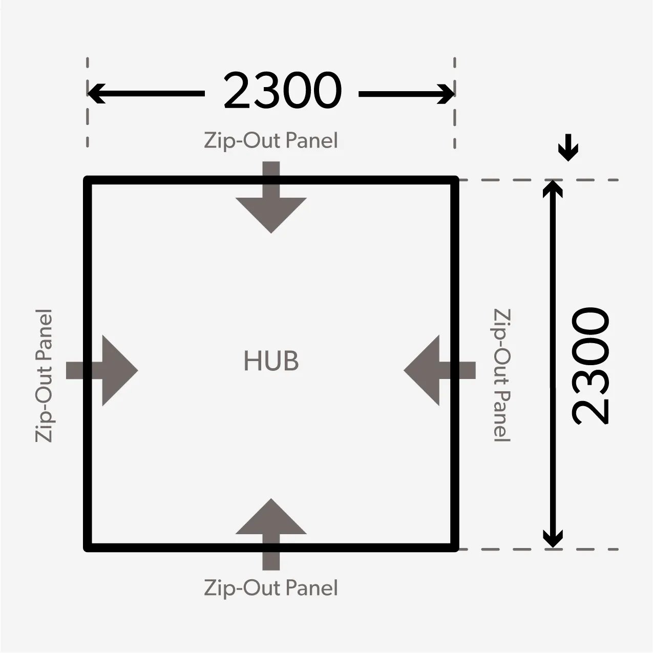 Schematische Darstellung des Dometic Hub Pavillons mit Grundriss und Abmessungen von 2300 x 2300 mm sowie Zip-Out Panels an allen Seiten